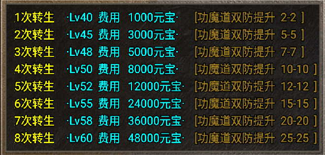 战神引擎-人物转生脚本-游戏素材网