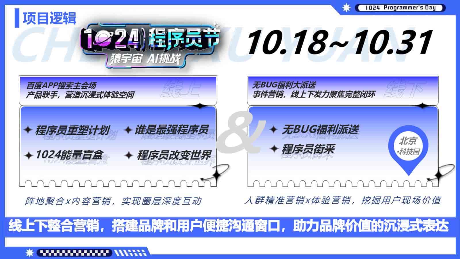 图片[4]-1024程序员节百度营销-游戏素材网