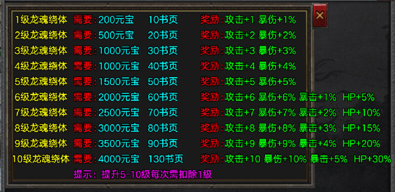 战神引擎-龙魂绕体（带素材）-游戏素材网