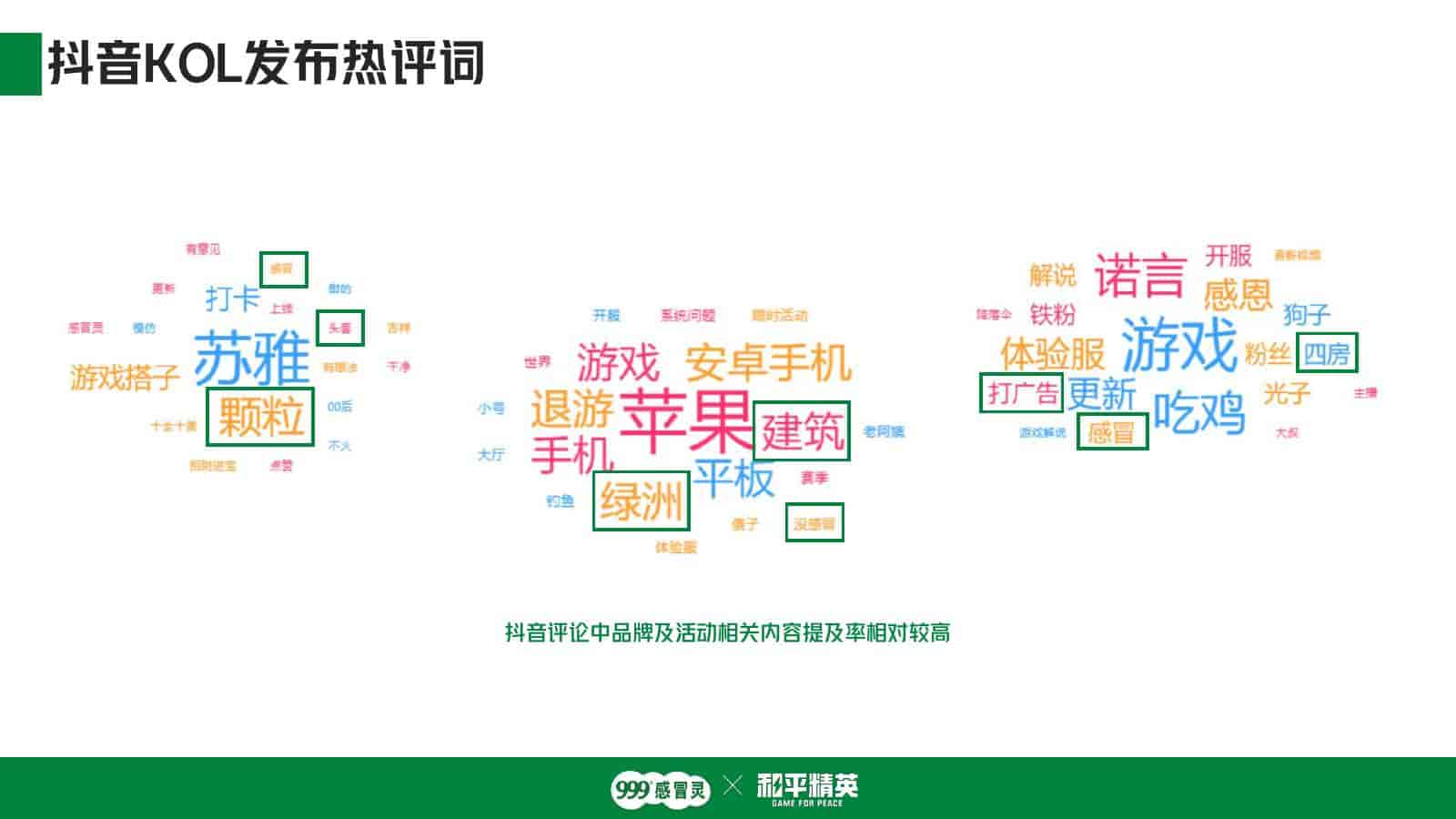 图片[22]-999感冒灵x和平精英跨界联动-游戏素材网