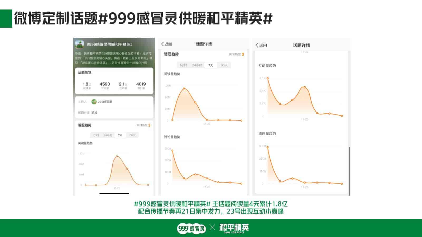 图片[19]-999感冒灵x和平精英跨界联动-游戏素材网