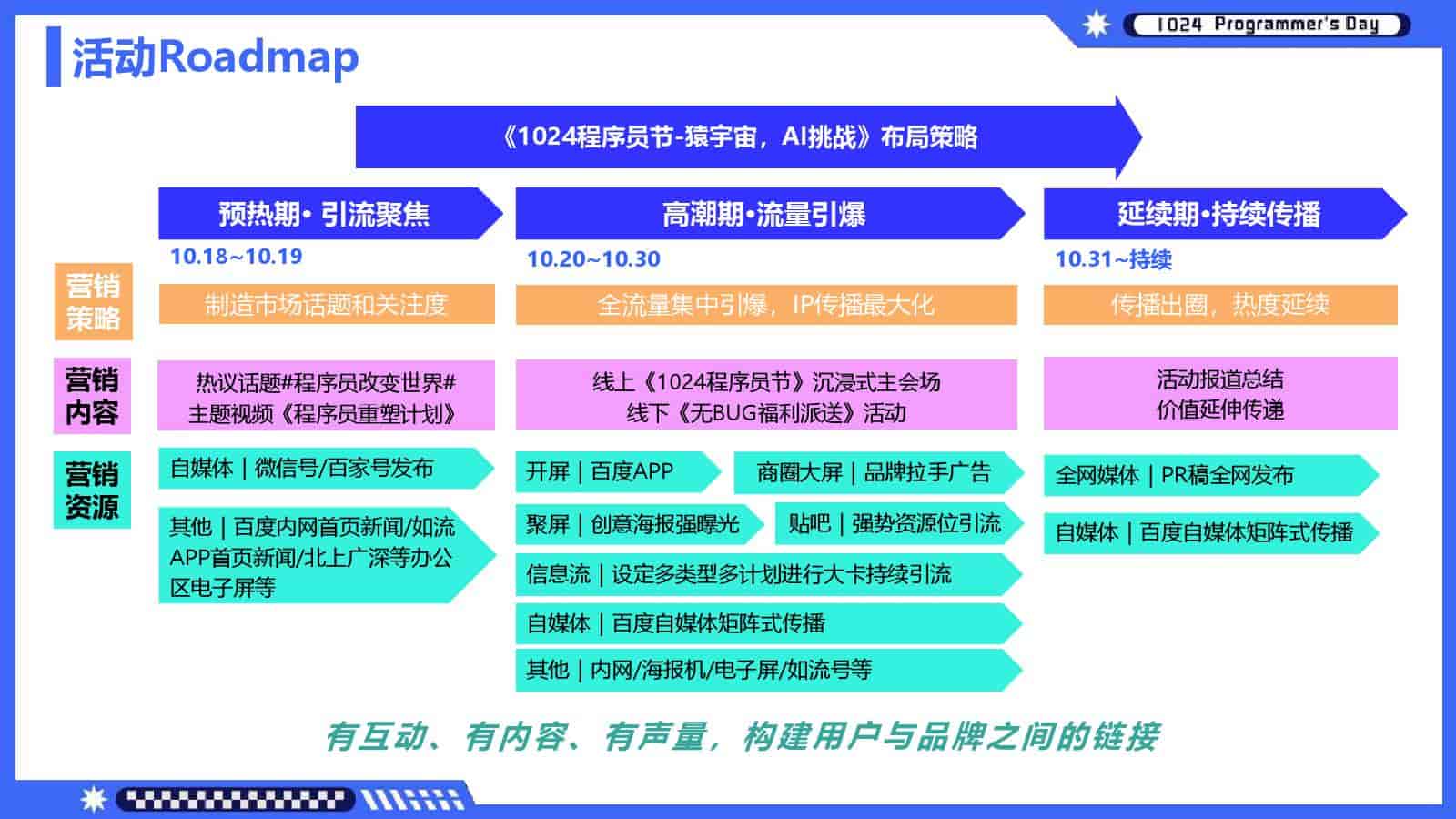 图片[8]-1024程序员节百度营销-游戏素材网
