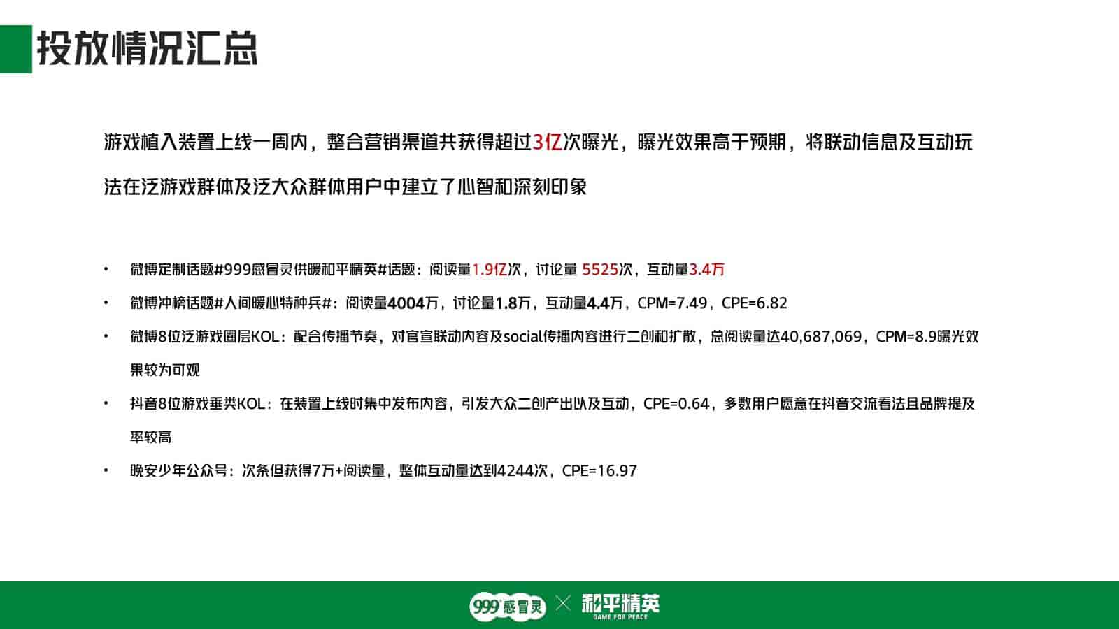 图片[18]-999感冒灵x和平精英跨界联动-游戏素材网