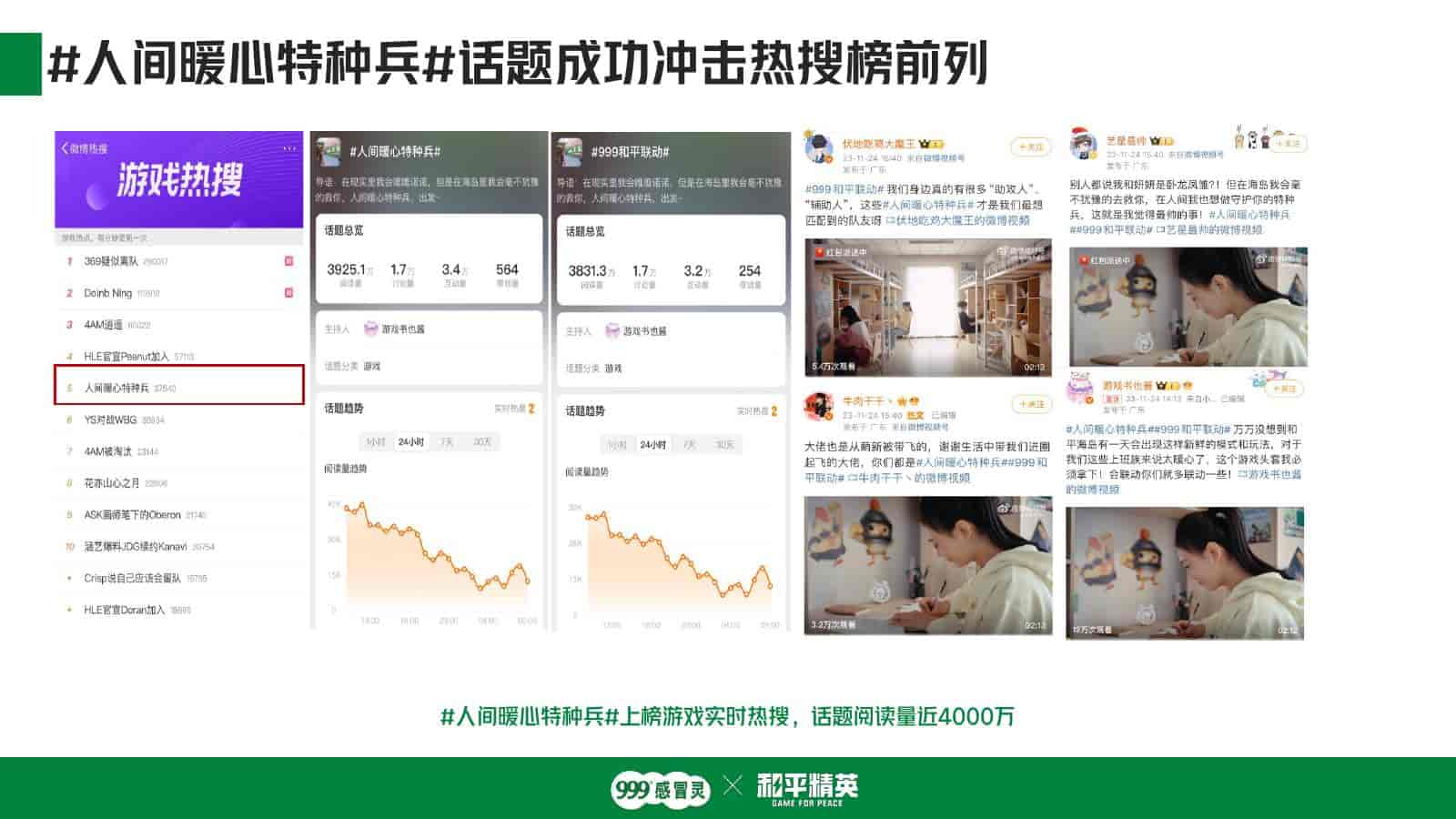 图片[20]-999感冒灵x和平精英跨界联动-游戏素材网